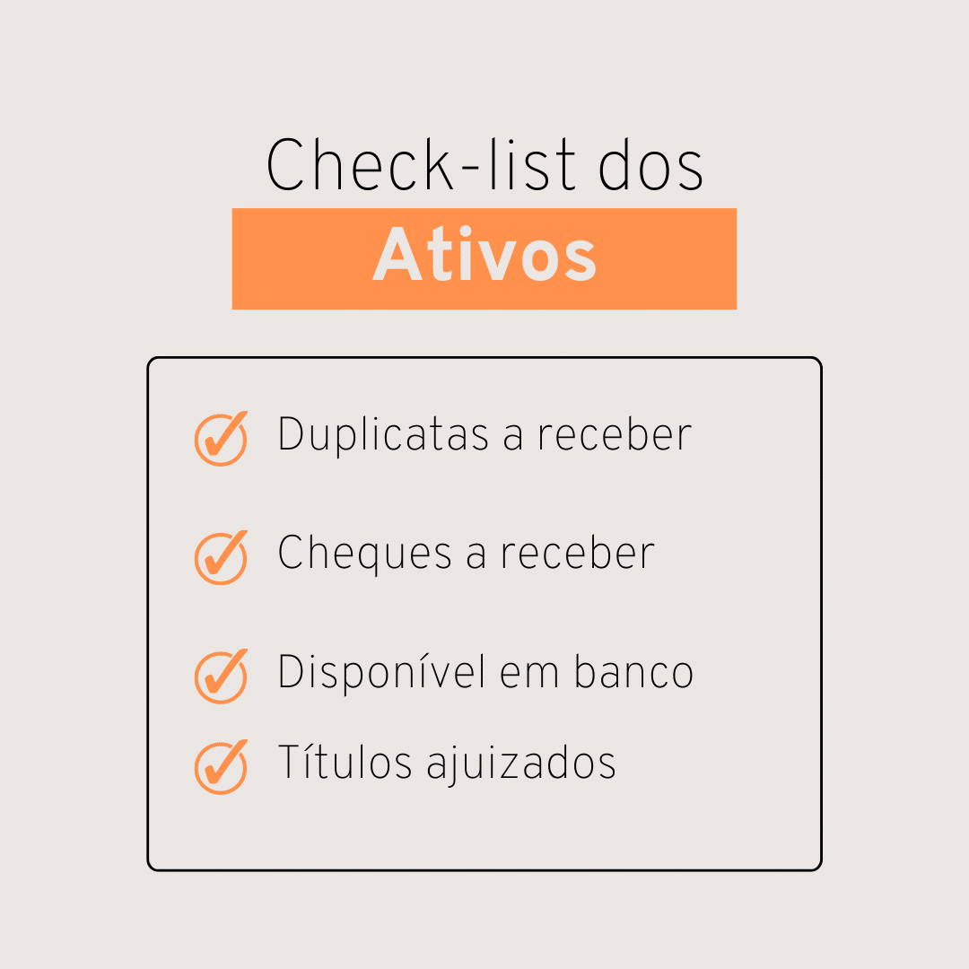 Leia mais sobre o artigo Como estão os seus ativos?
